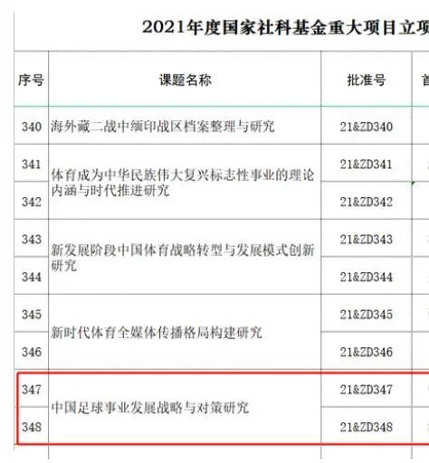 奥斯梅恩和那不勒斯的合同2025年夏天到期，他本赛季为那不勒斯出场11次，贡献了6个进球和2次助攻。